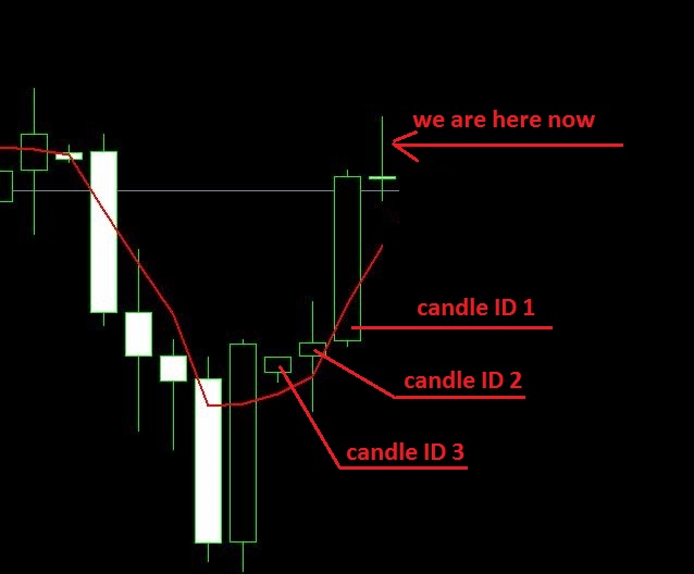 0_1642867844276_ON BACKTEST.JPG