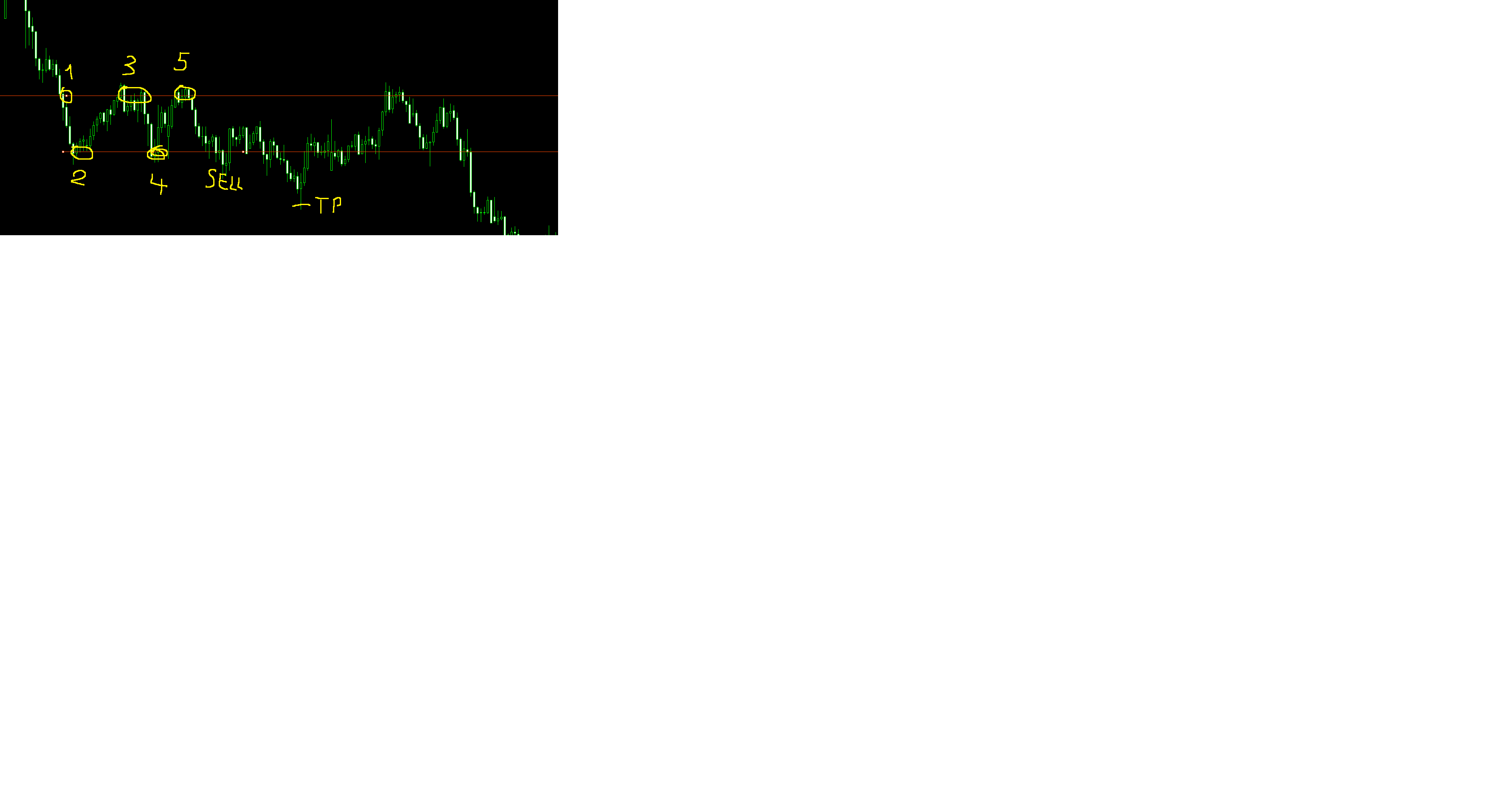 0_1647627051570_260521785_ FBS-Real-6 - [AUDCAD,H1] 12_1_2021 3_23_57 PM.png