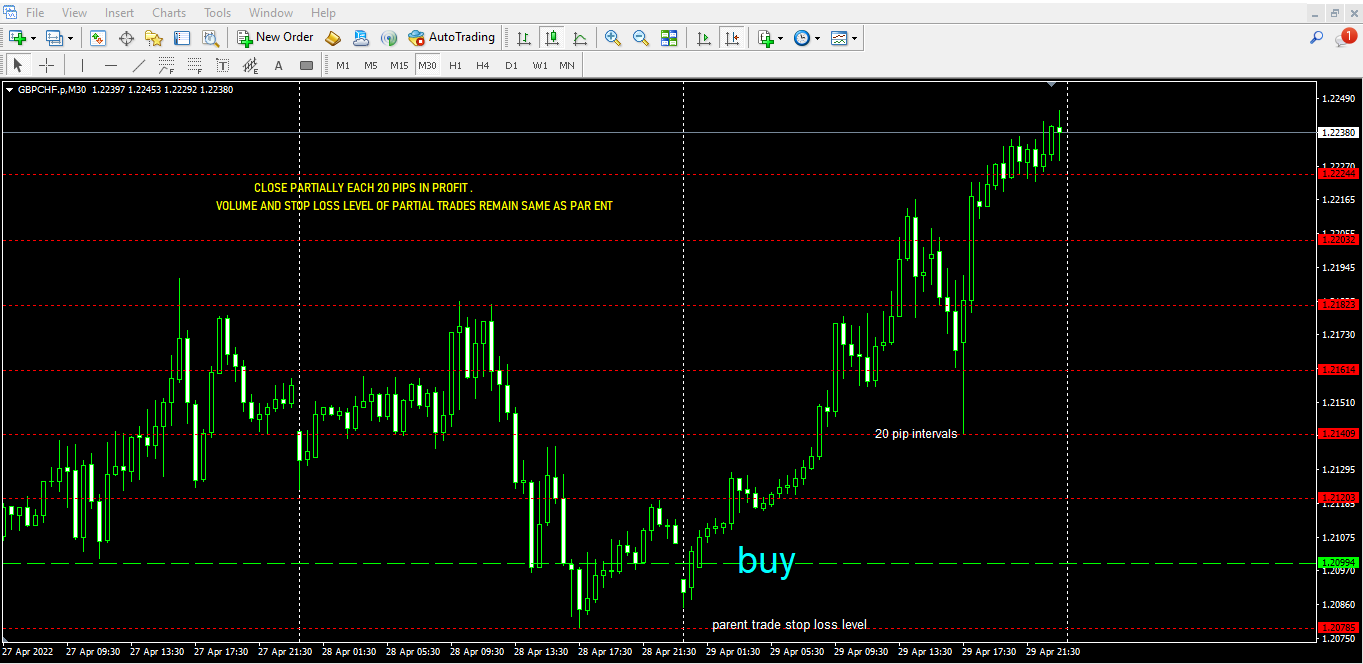 0_1651340552286_db33beb2-a27a-4626-88c8-738a02c0dbcb-image.png
