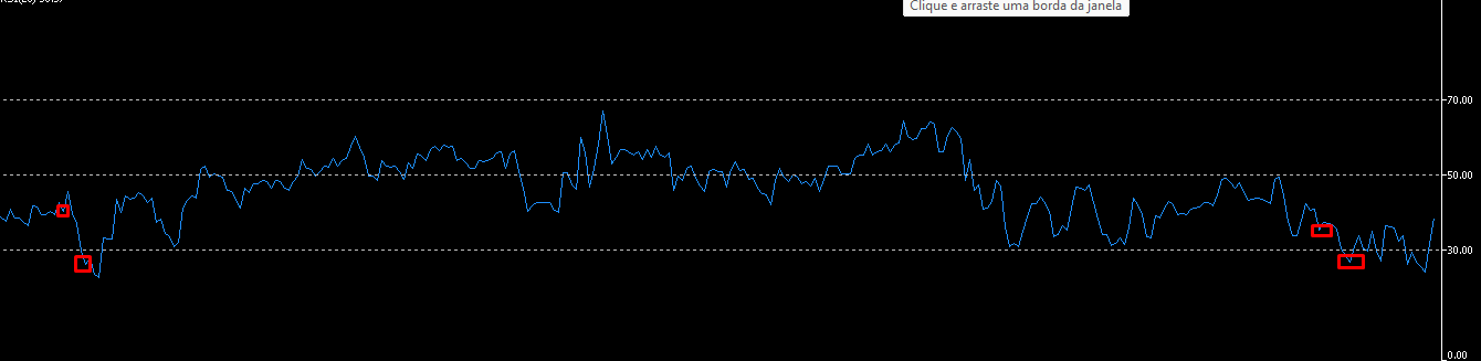 0_1655131412742_RSI top botom.png