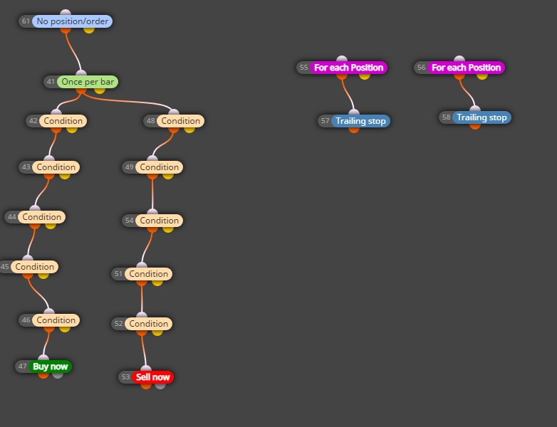 0_1655628102392_mt5 test.png