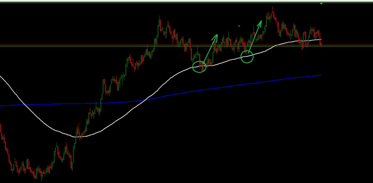 0_1673234722607_Trading.jpg
