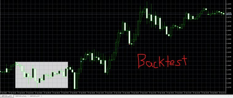0_1674284696004_Backtest.png