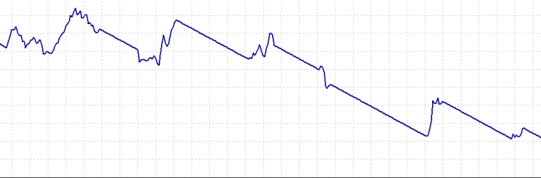 0_1675229556283_error backtest.PNG