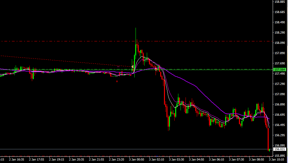 1ebd3985-59b7-40b4-8f54-4b2d4e596826-GbpJpy.png