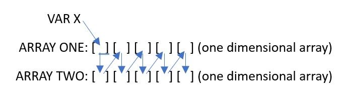 Array description.jpg