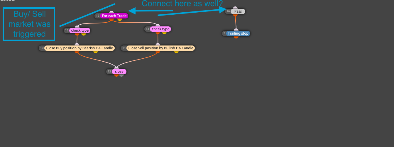 Connect Block.png