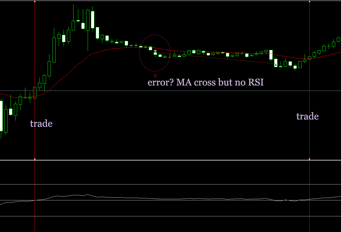 notradeerror.png
