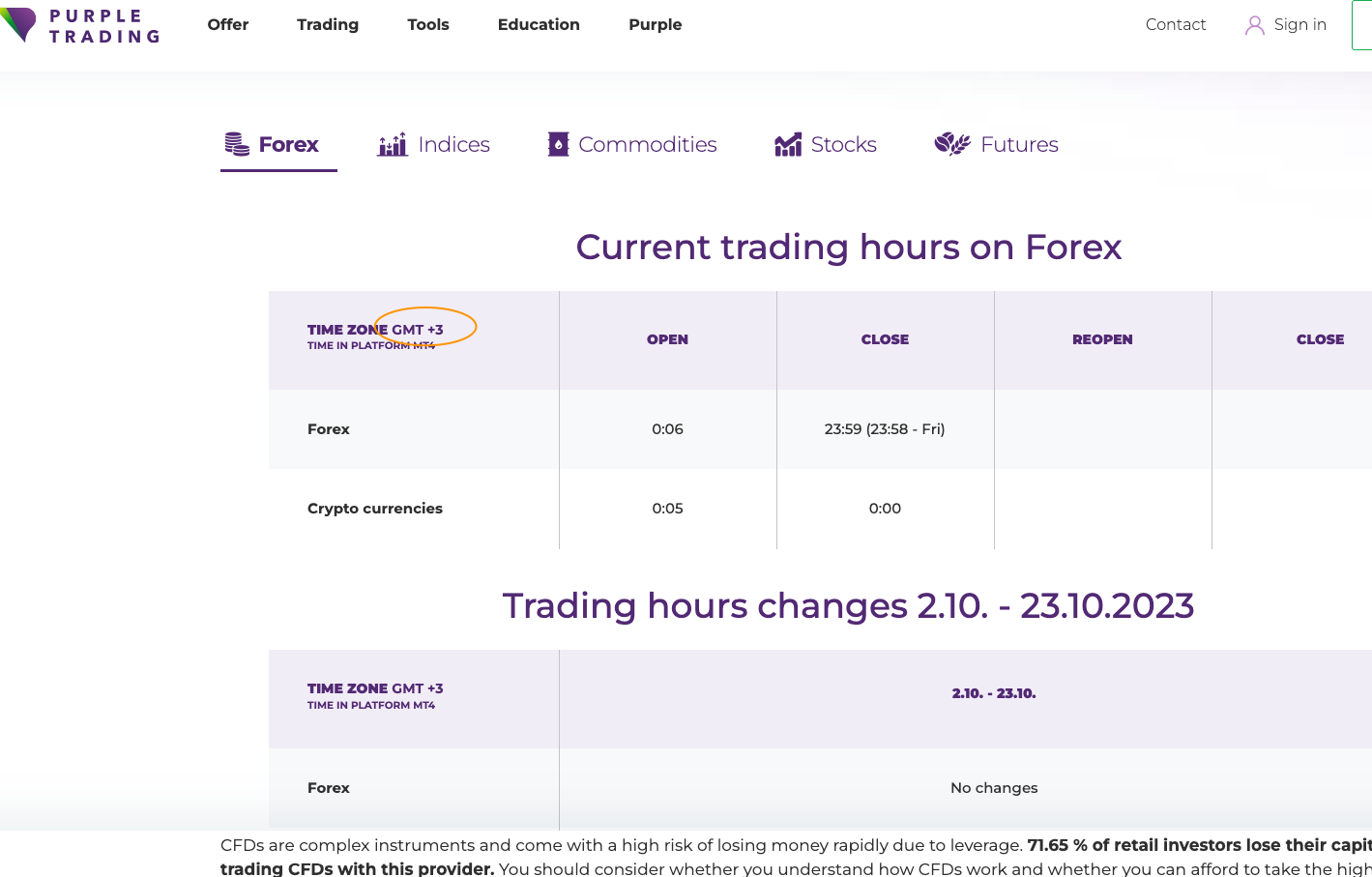 Purple Trading.png