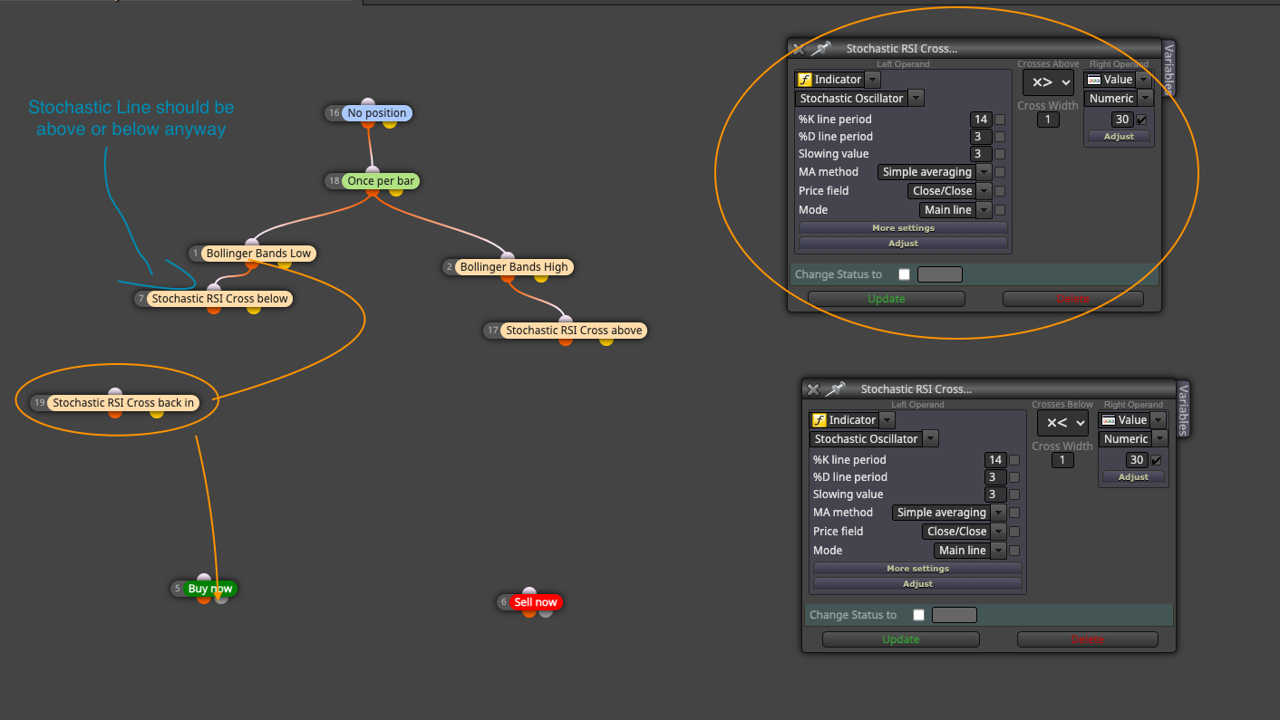 Stochastic cross.png