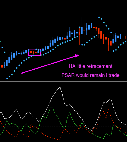 retracement.png