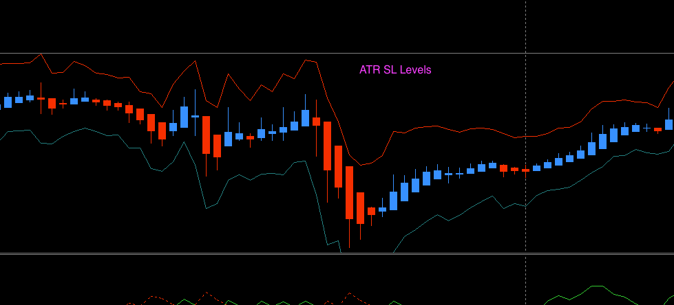 ATr levels.png