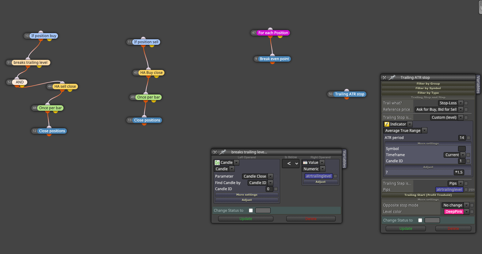 Atr SL testing.png