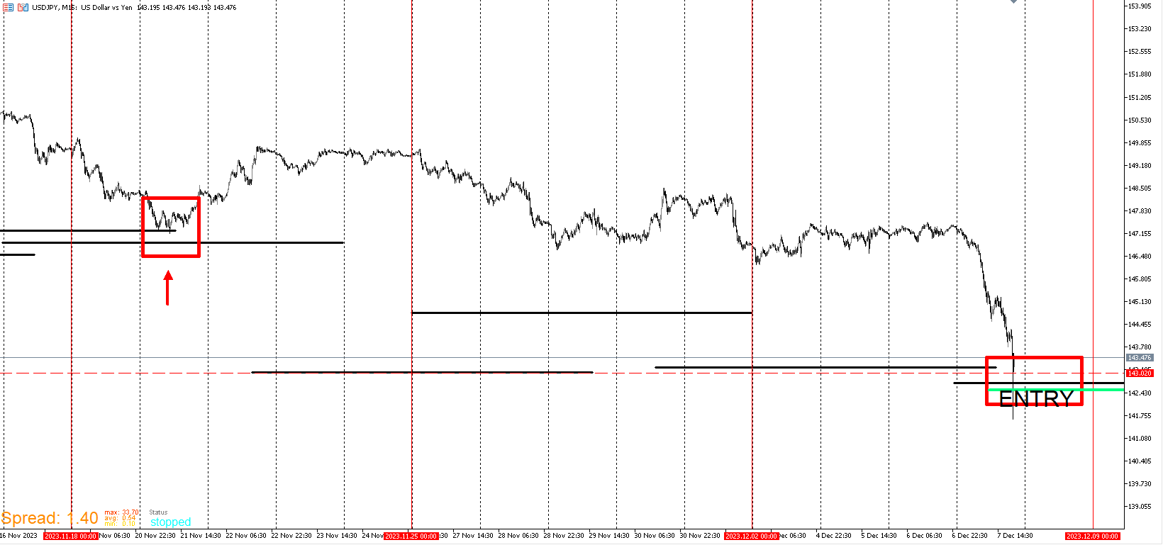 USDJPY_ENTRY.png