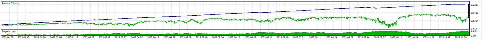 EquityCurve.png