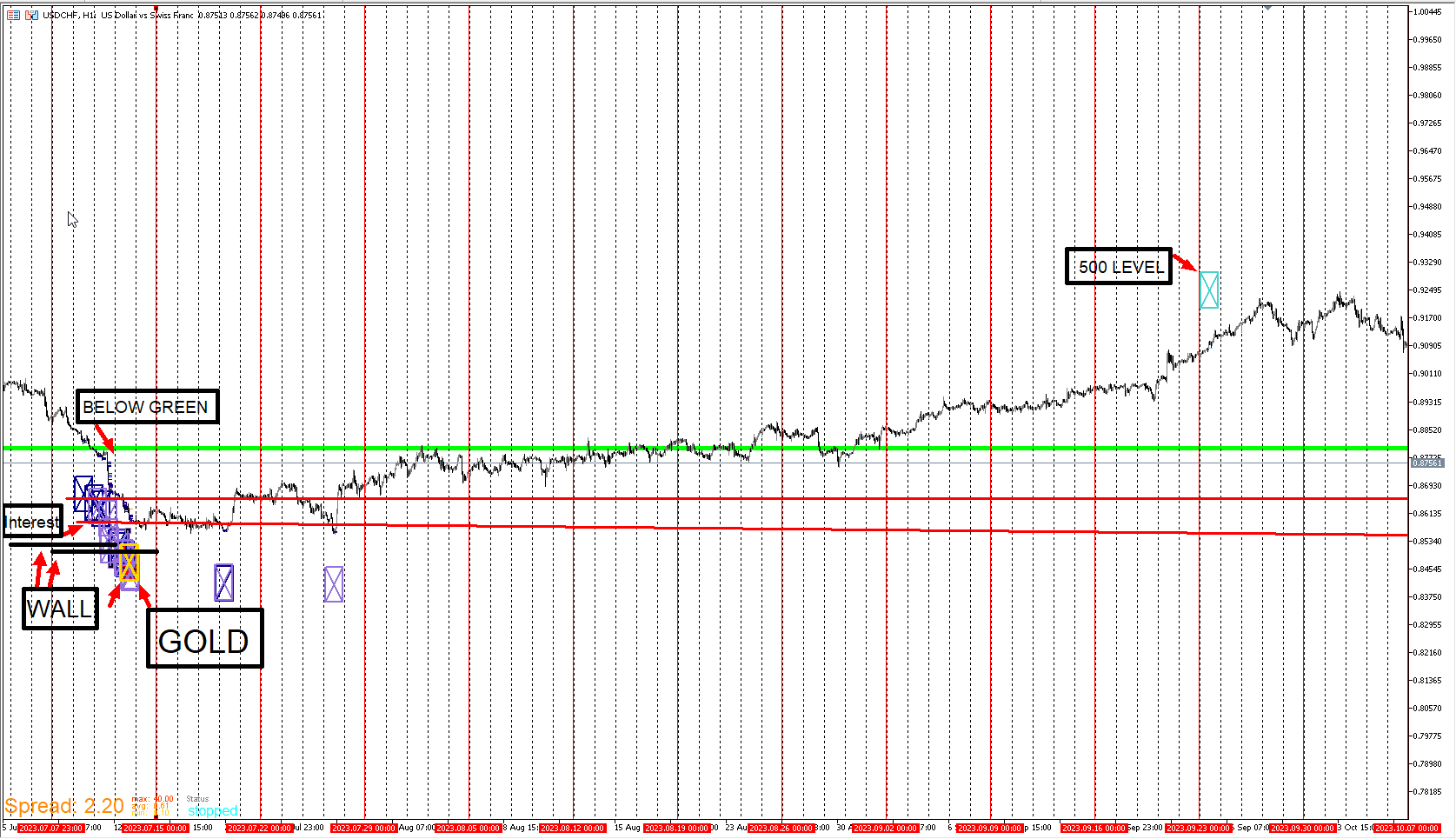 USDCHF_PROFIT.png