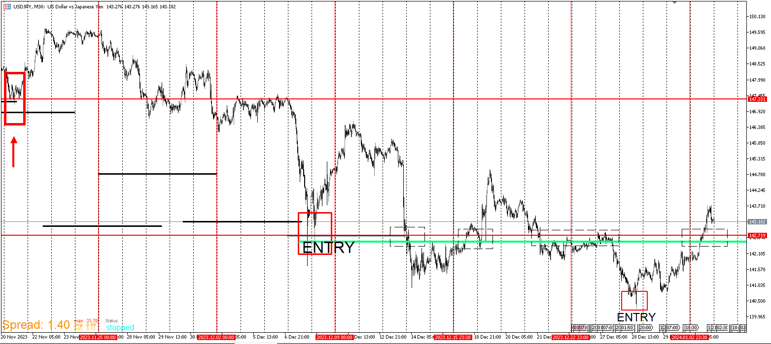 USDJPY_UPDATE.png
