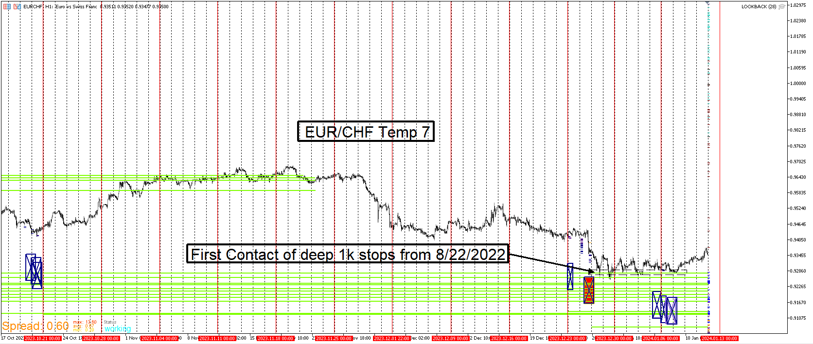 EURCHF_UPDATET7.png