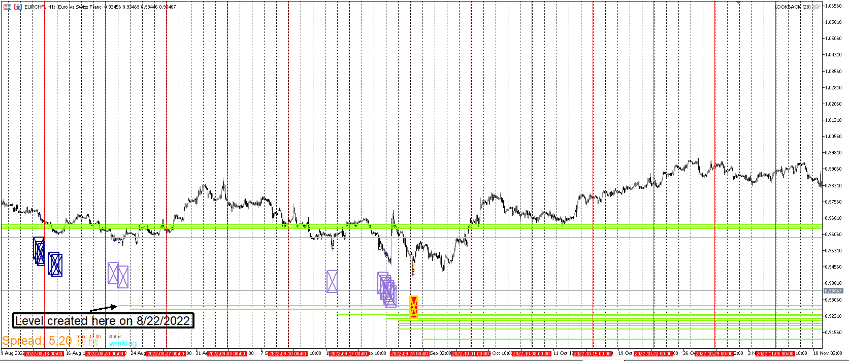 EURCHF_T72.png