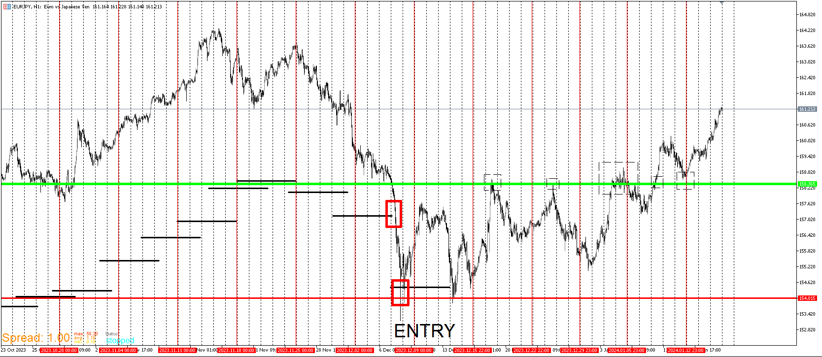 EURJPY_UPDATE.png