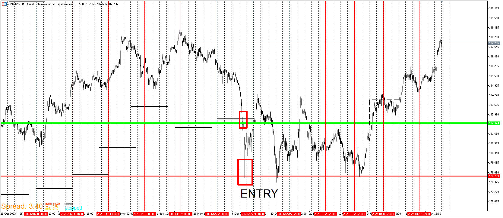 GBPJPY_UPDATE.png