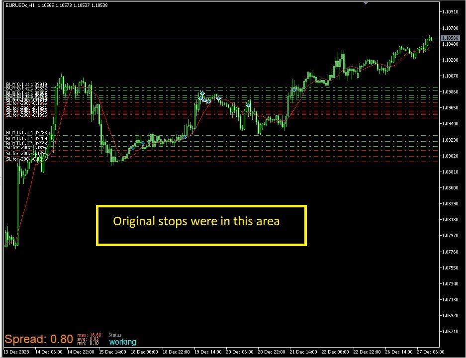 MT5 Test Buy 10.jpg