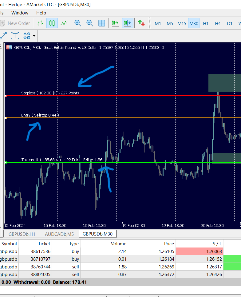 6459993 - AMarkets-Demo_ Demo Account - Hedge - AMarkets LLC - [GBPUSDb,M30] 23_02_2024 12_51_19 am.png