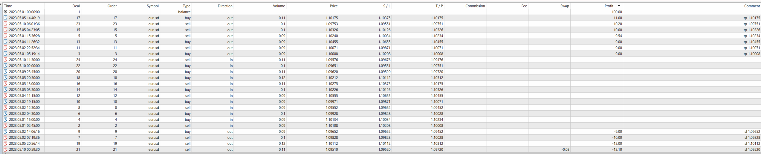 Screen Shot 2-24-2024 at 9.55 PM.png