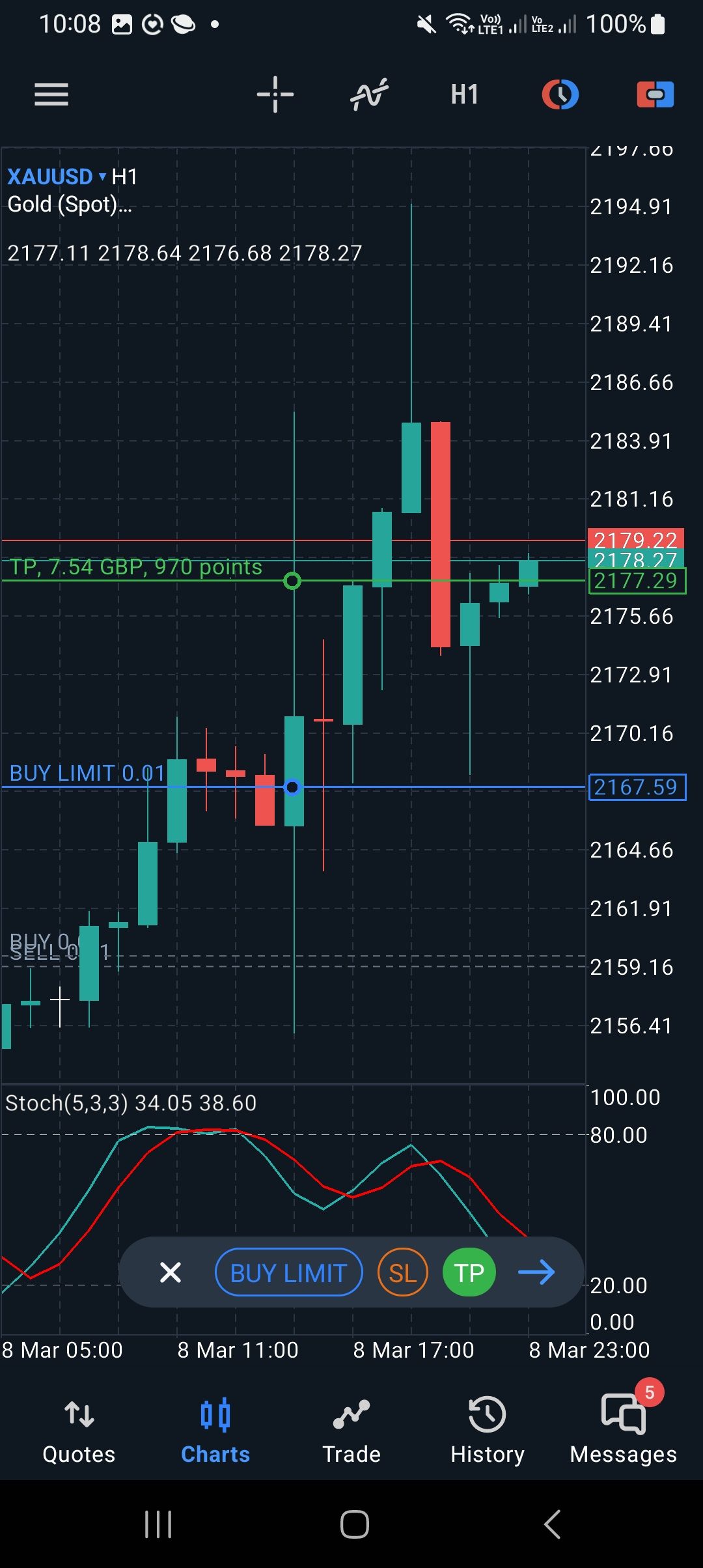 Screenshot_20240310_100842_MetaTrader 5.jpg