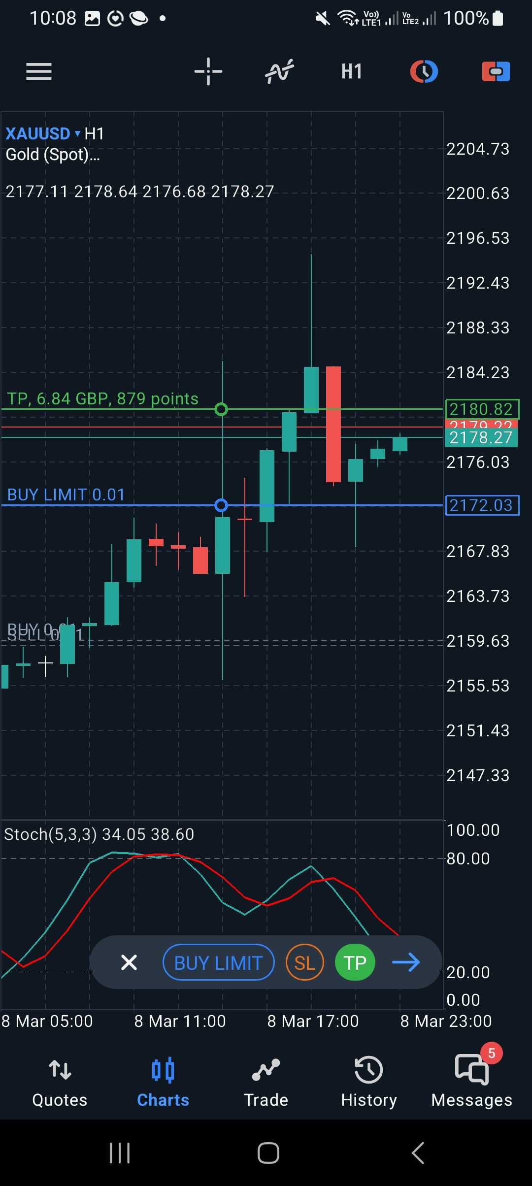 Screenshot_20240310_100856_MetaTrader 5.jpg