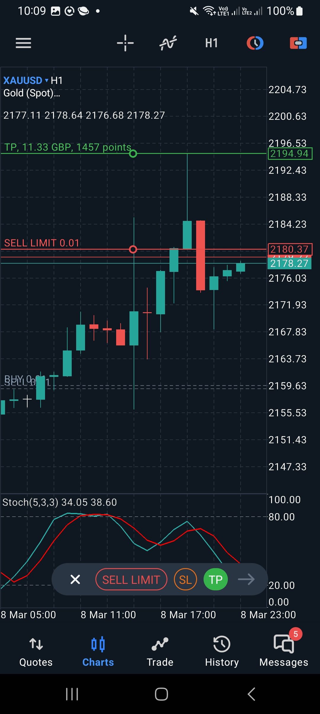 Screenshot_20240310_100908_MetaTrader 5.jpg