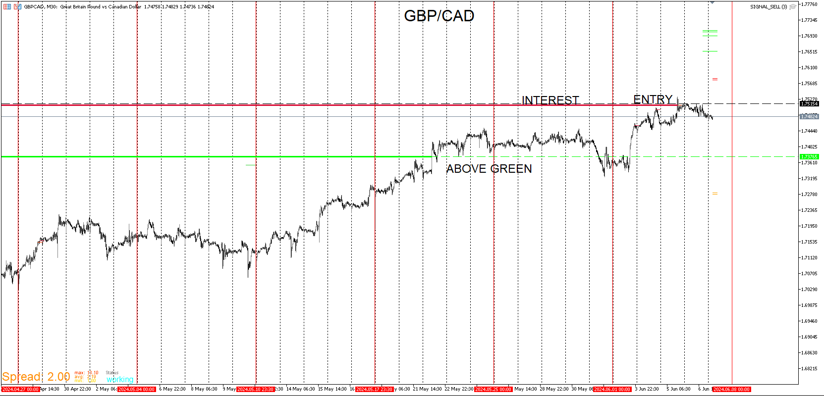 GBPCAD_ENTRY.png