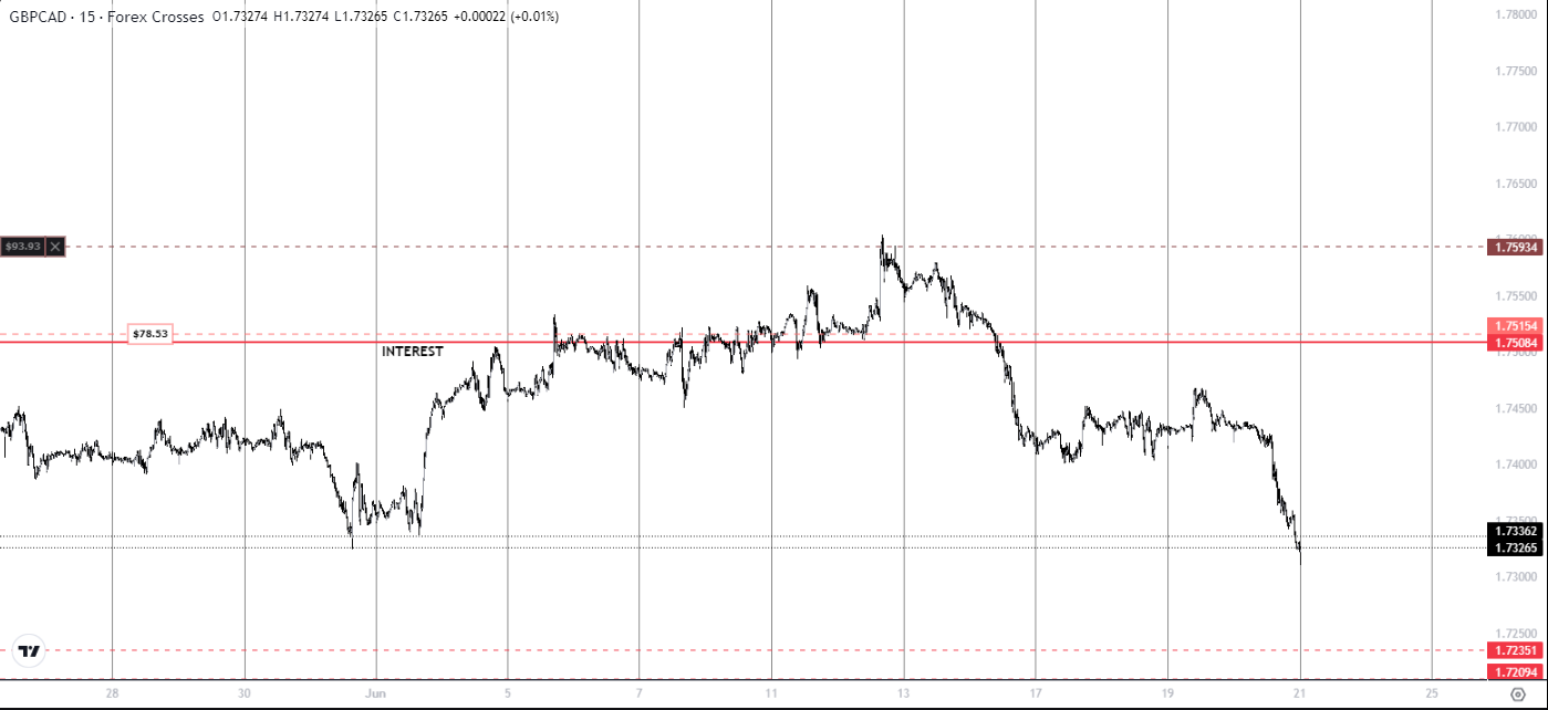 GBPCAD_TRADE.png