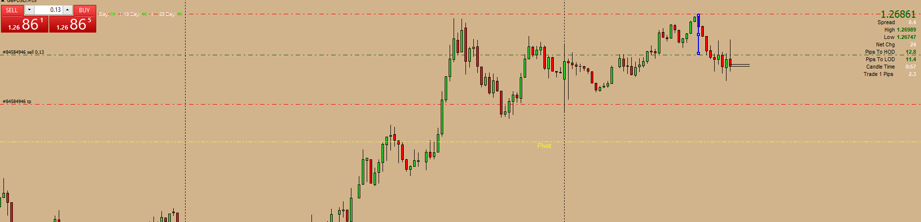 hod sell.png