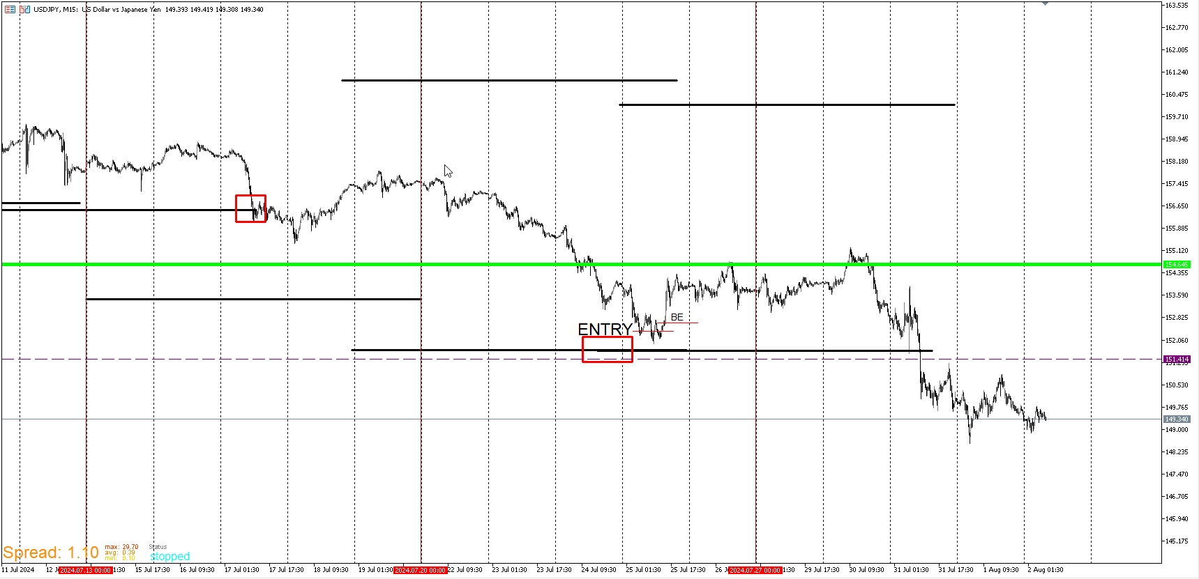 USDJPY_ENTRY_FAIL.png