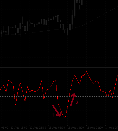 RSI.png