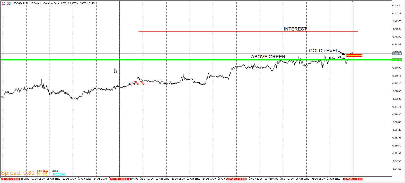 USDCAD_1.png
