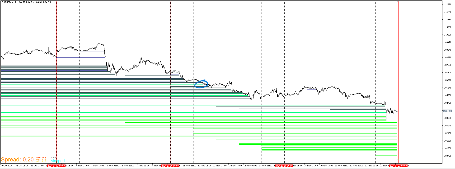 EURUSD_GREEN.png