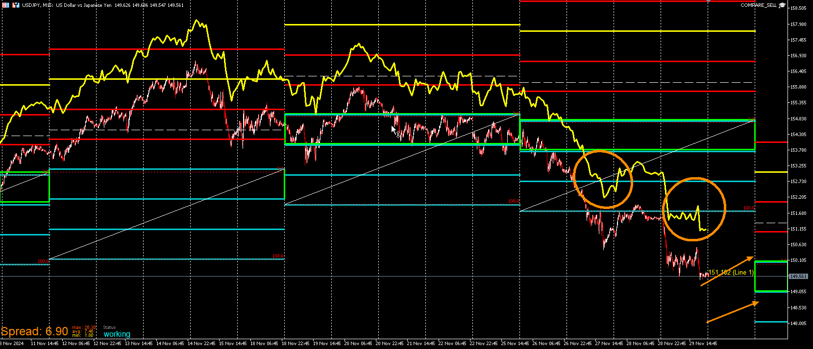 USDJPY_COMPARE.png