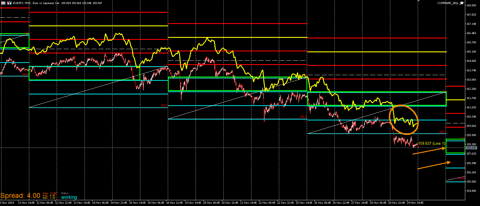 EURJPY_COMPARE.png