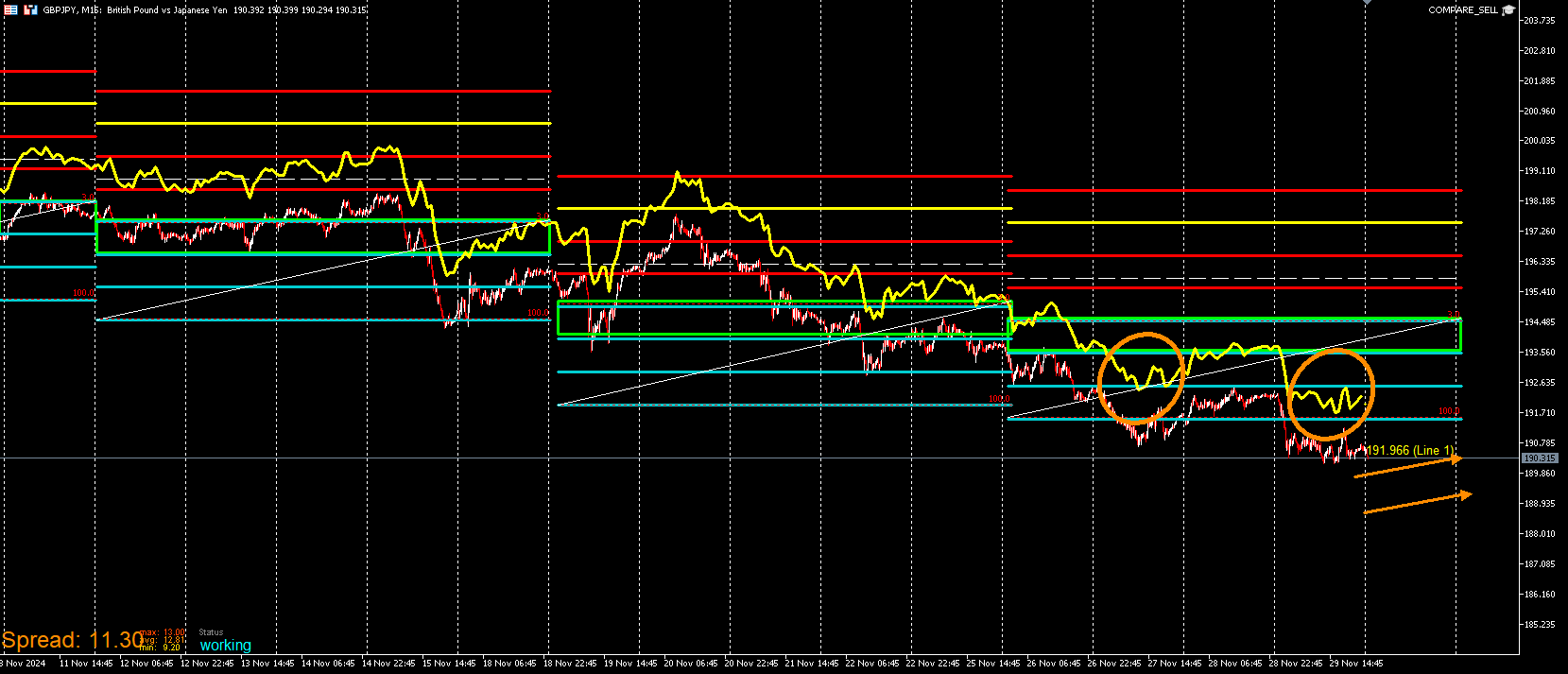 GBPJPY_COMPARE.png