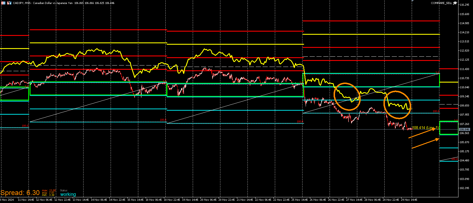 CADJPY_COMPARE.png