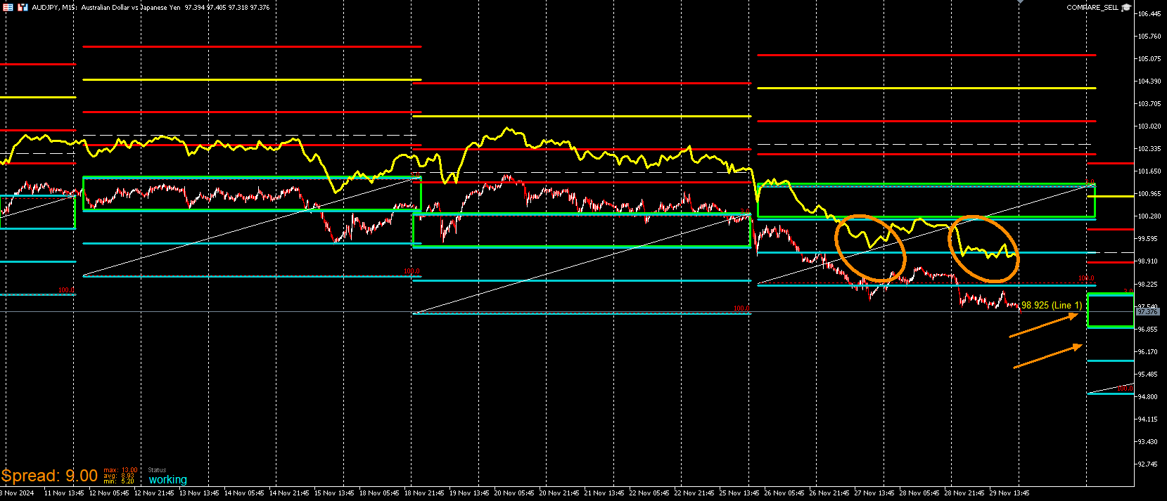 AUDJPY_COMPARE.png
