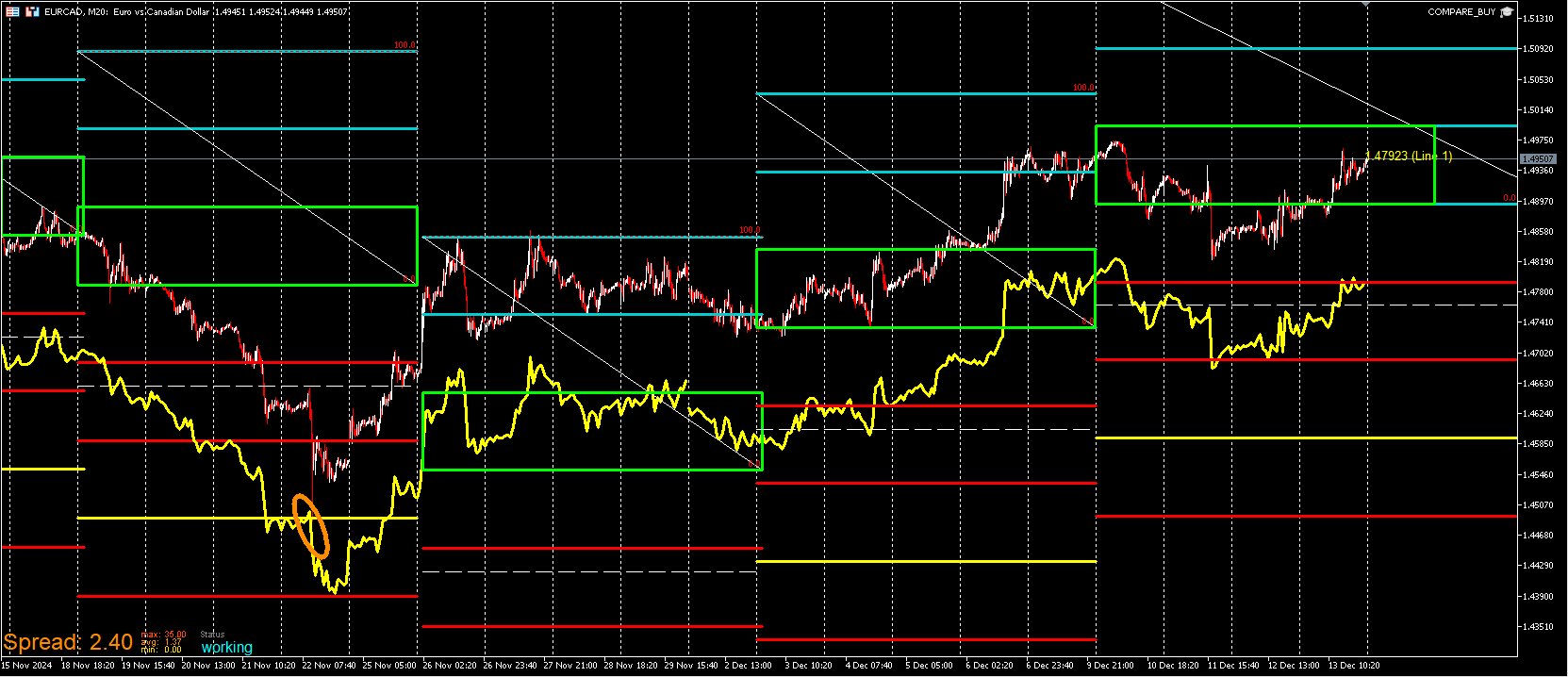 EURCAD.png