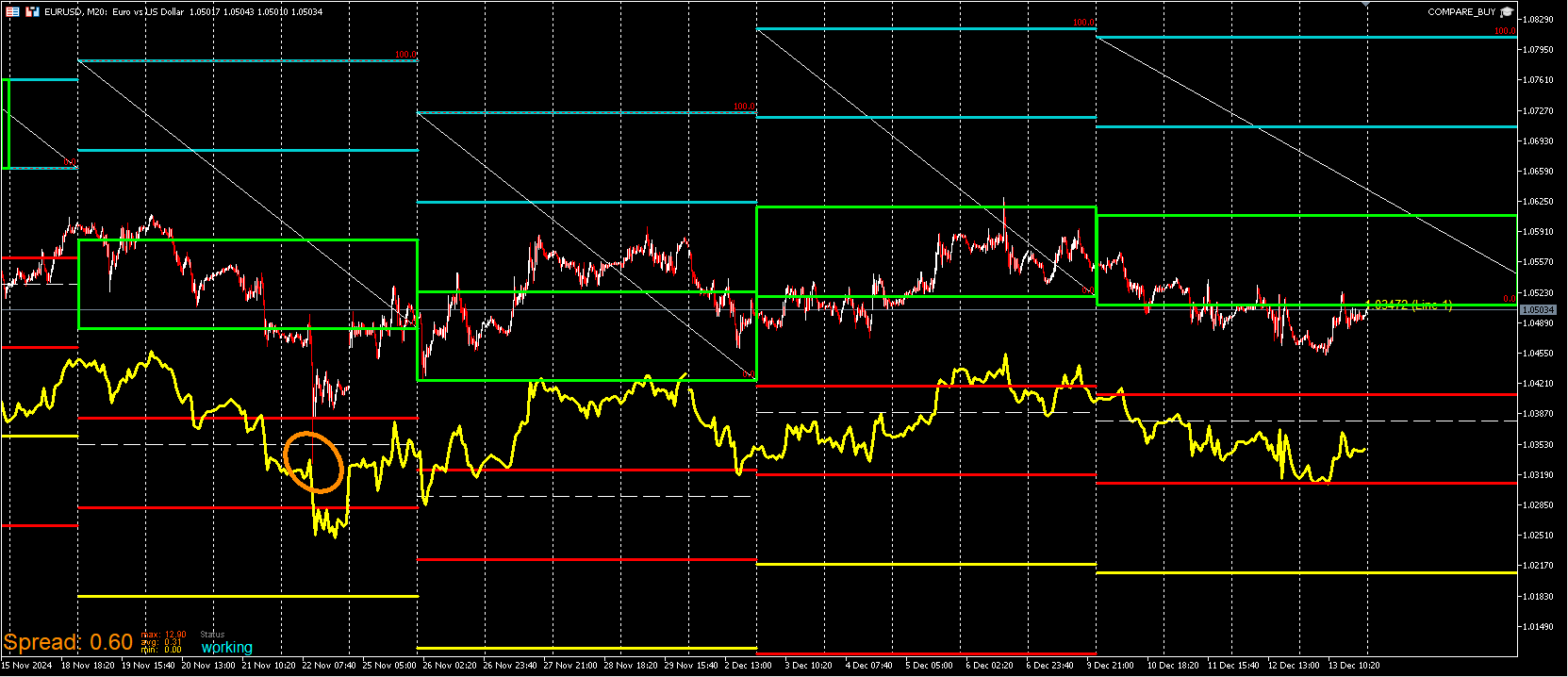 EURUSD.png
