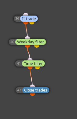 cöose trades.PNG