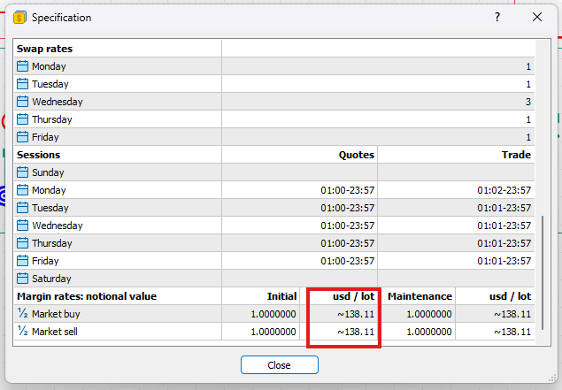 Margin Rates.png