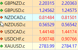 xauusd.c.png