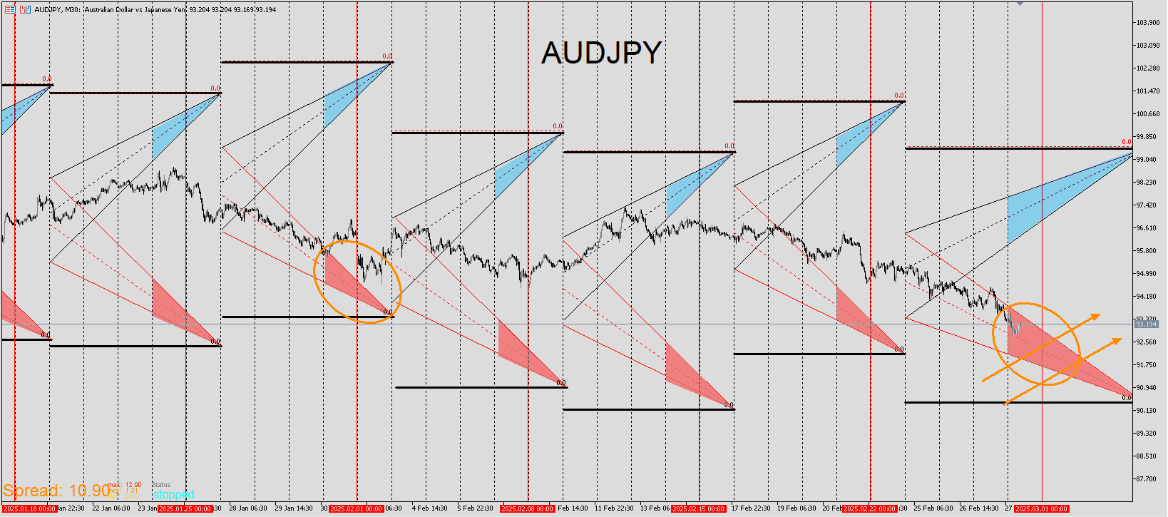 AUDJPY_RIBBON.png