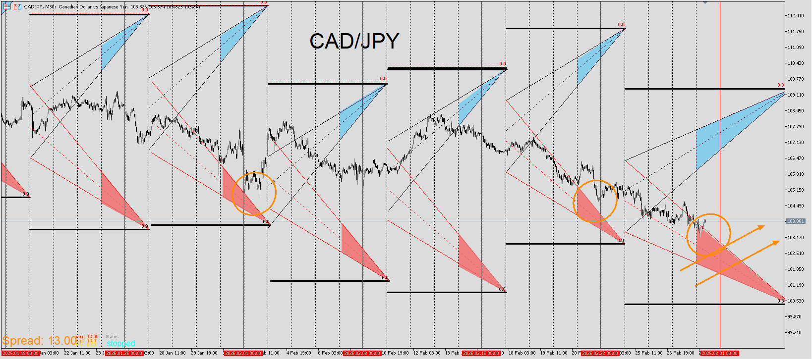 CADJPY_RIBBON.png